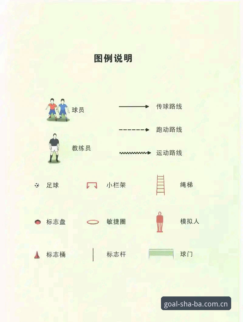 最新沙巴体育足球比分规则 沙巴体育足球比分规则怎么用?一篇实盘操作教程,从安装到看懂每场进球