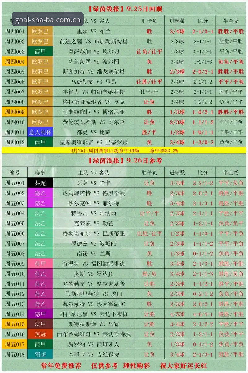 沙巴体育足球比分规则电竞赛程 资深用户赵明分享沙巴体育足球比分规则电竞赛程使用心得:避开这5个坑,数据准确率提升90%