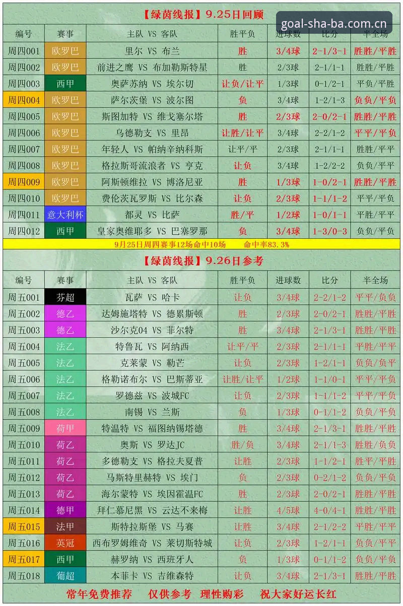 沙巴体育足球比分规则电竞赛程必备 为什么说沙巴体育足球比分规则电竞赛程必备,而不是摆在你手机里吃灰的又一个APP?