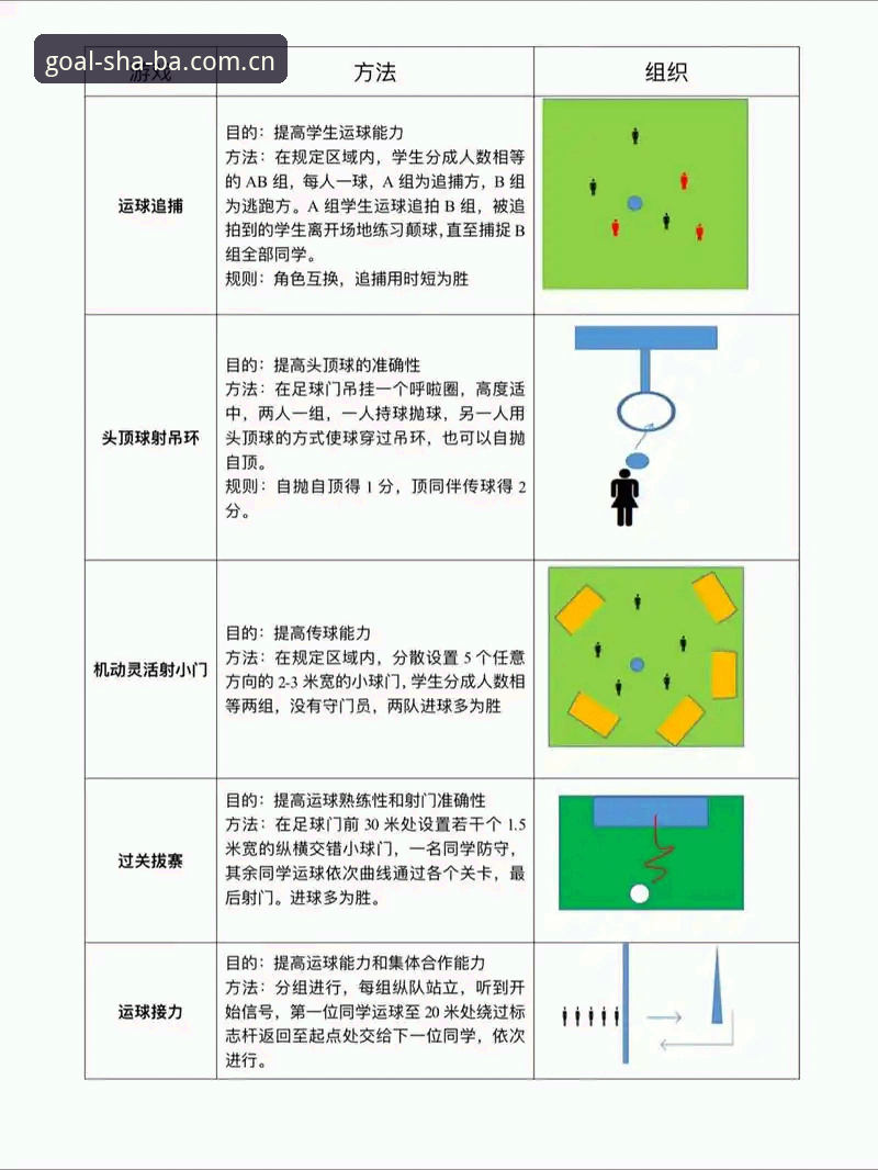 沙巴体育足球比分规则iOS版 沙巴体育足球比分规则iOS版实用技巧——从菜鸟到达人的观赛进化路