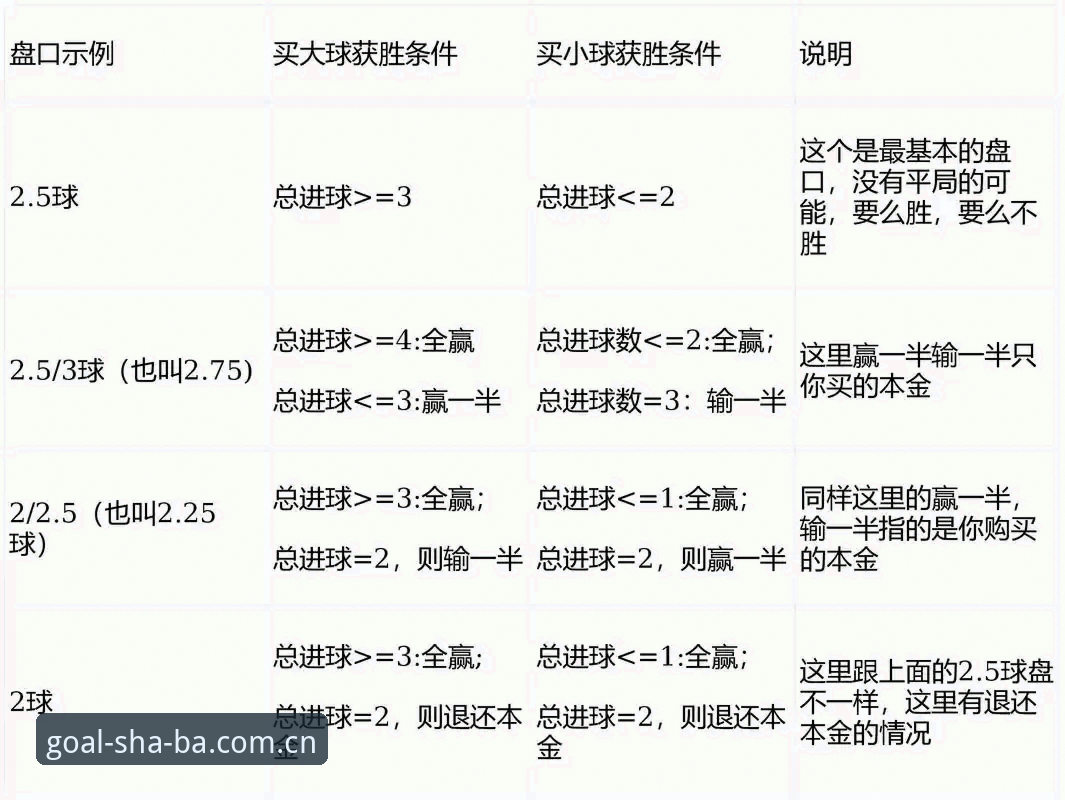 沙巴体育足球比分规则实时比分31天深度评测：从364场赛事的算法逻辑说起